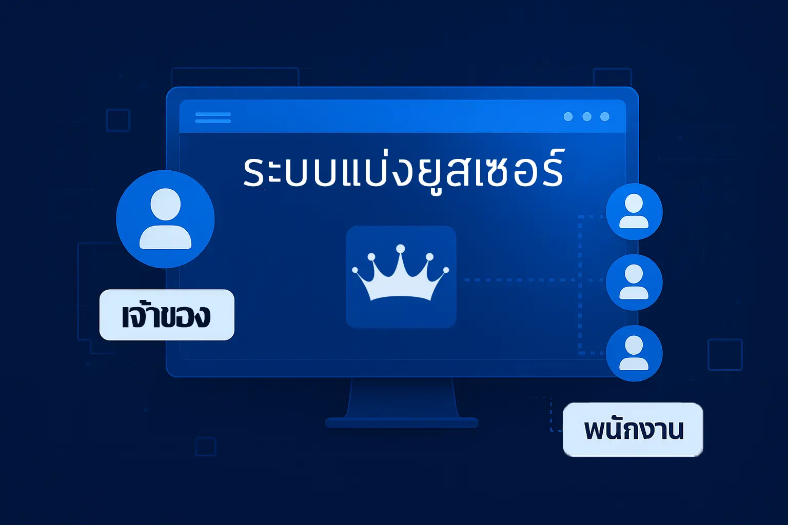 lockphone ล็อกโฟน ระบบล็อกมือถือระยะไกล ios และ android ระบบจัดการสินเชื่อผ่อนมือถือ