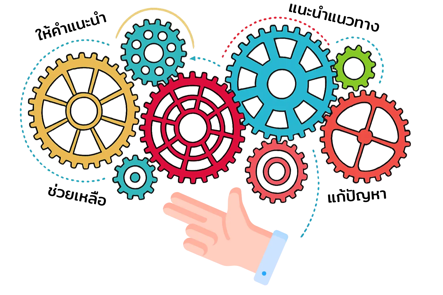 lockphone ล็อกโฟน ระบบล็อกมือถือระยะไกล ios และ android ระบบจัดการสินเชื่อผ่อนมือถือ