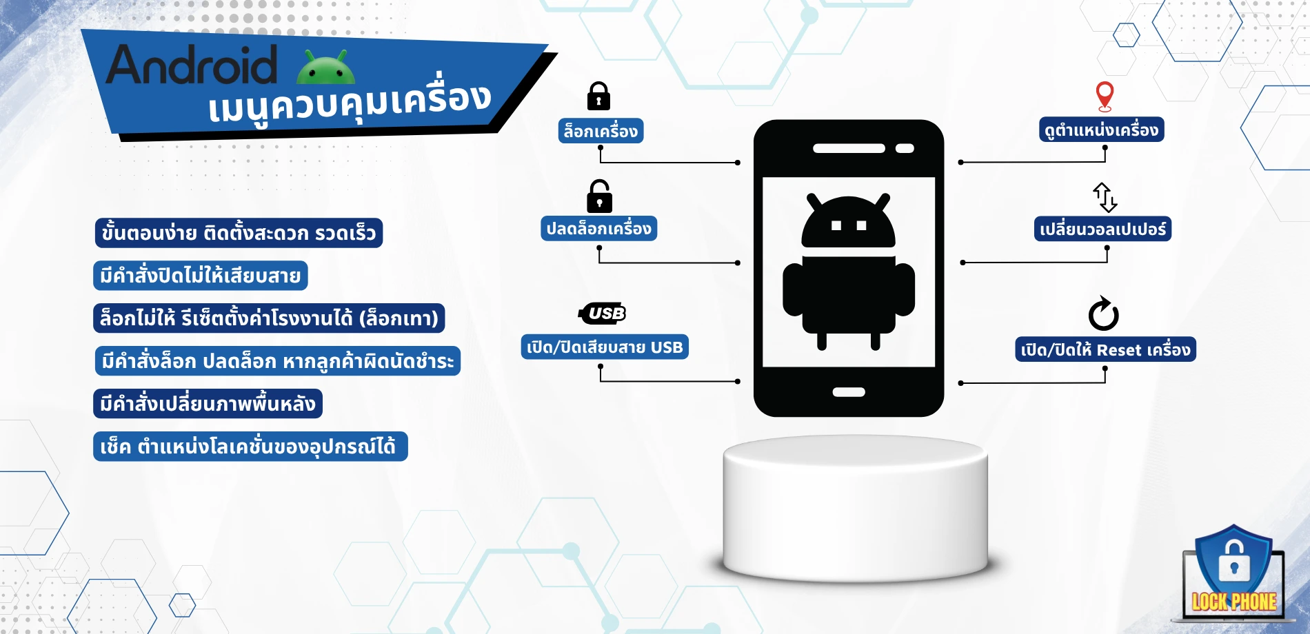 lockphone ล็อกโฟน ระบบล็อกมือถือระยะไกล ios และ android ระบบจัดการสินเชื่อผ่อนมือถือ